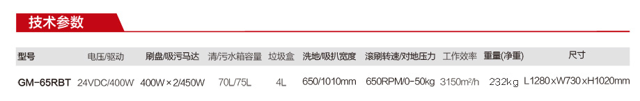 20洗掃一體機(jī)GM-65RBT技術(shù)參數(shù)