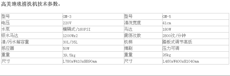 7小雙馬達(dá)地毯清洗機(jī)GM-35