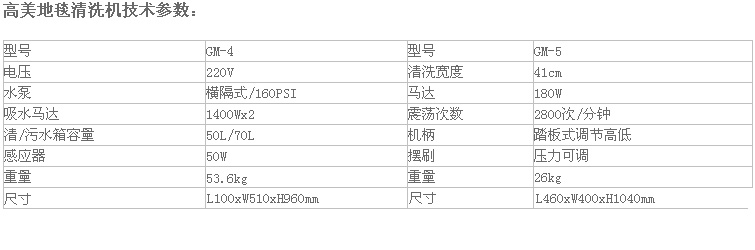 6大雙馬達地毯清洗機GM-45