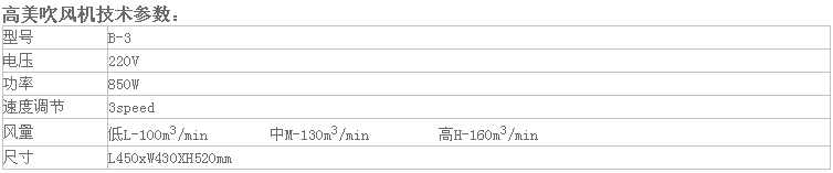 3高美吹風機 鼓風機-三速吹風機B3