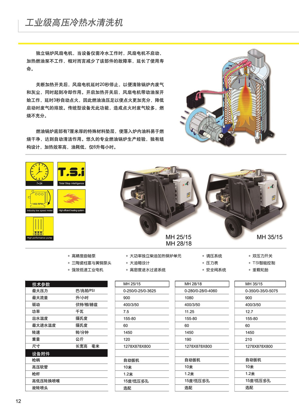 馬哈熱水高壓清洗機