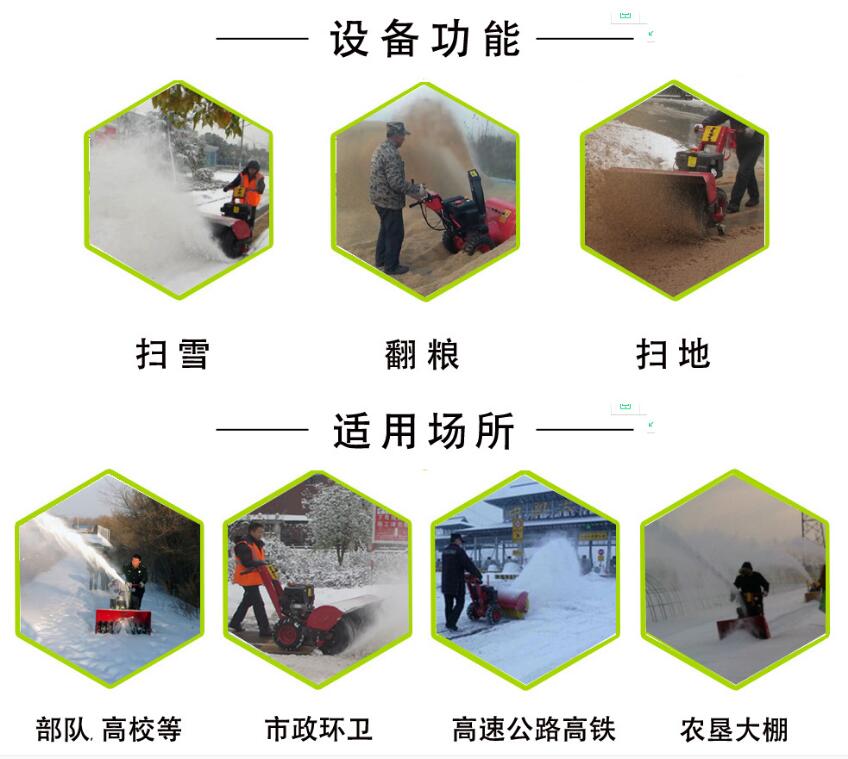 清雪設備功能-使用場所