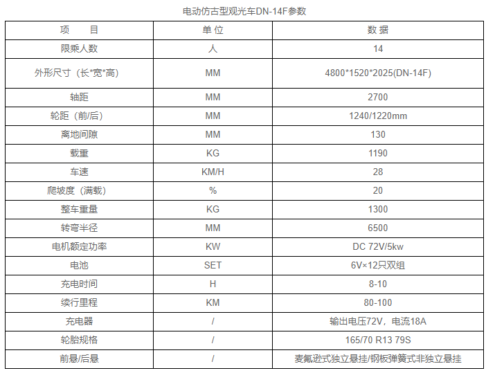 電動仿古型觀光車DN-14F參數(shù)