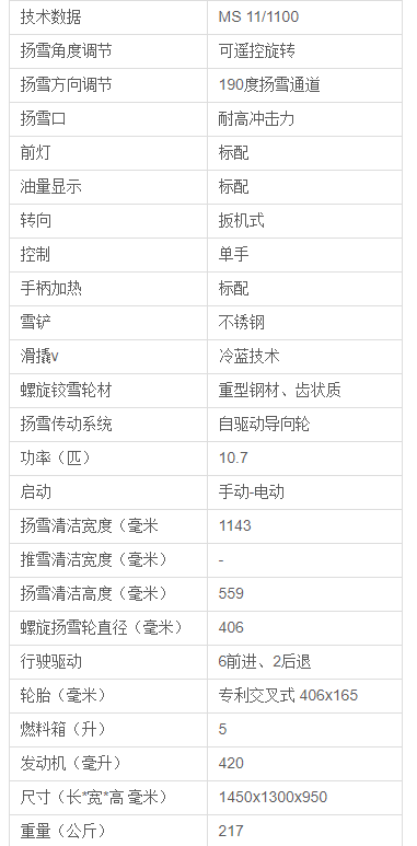 “德國(guó)馬哈揚(yáng)雪機(jī)MS11-1100參數(shù)”